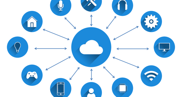 How The Internet Of Things Iot And Cloud Computing Work Together