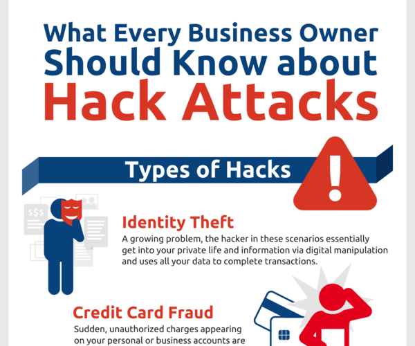 8 Common Hacking Techniques That Every Business Owner Should Know About
